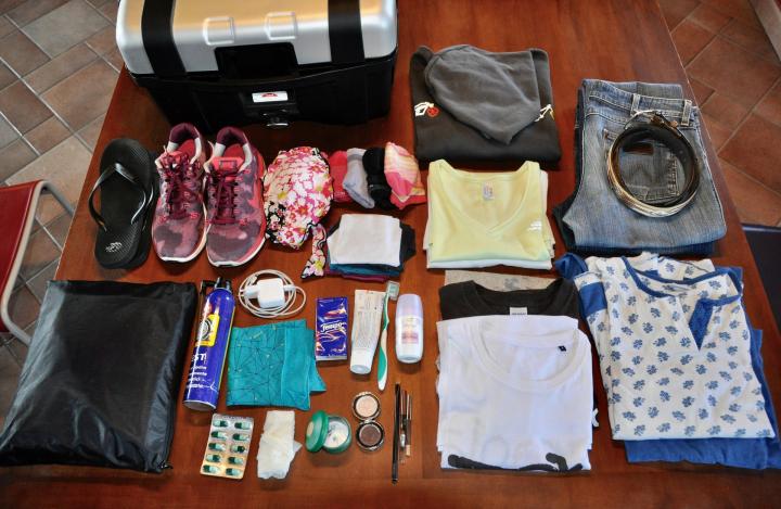 Example of packing your motorcycle for a 5 days tour Example of packing your motorcycle for a 5 days tour
